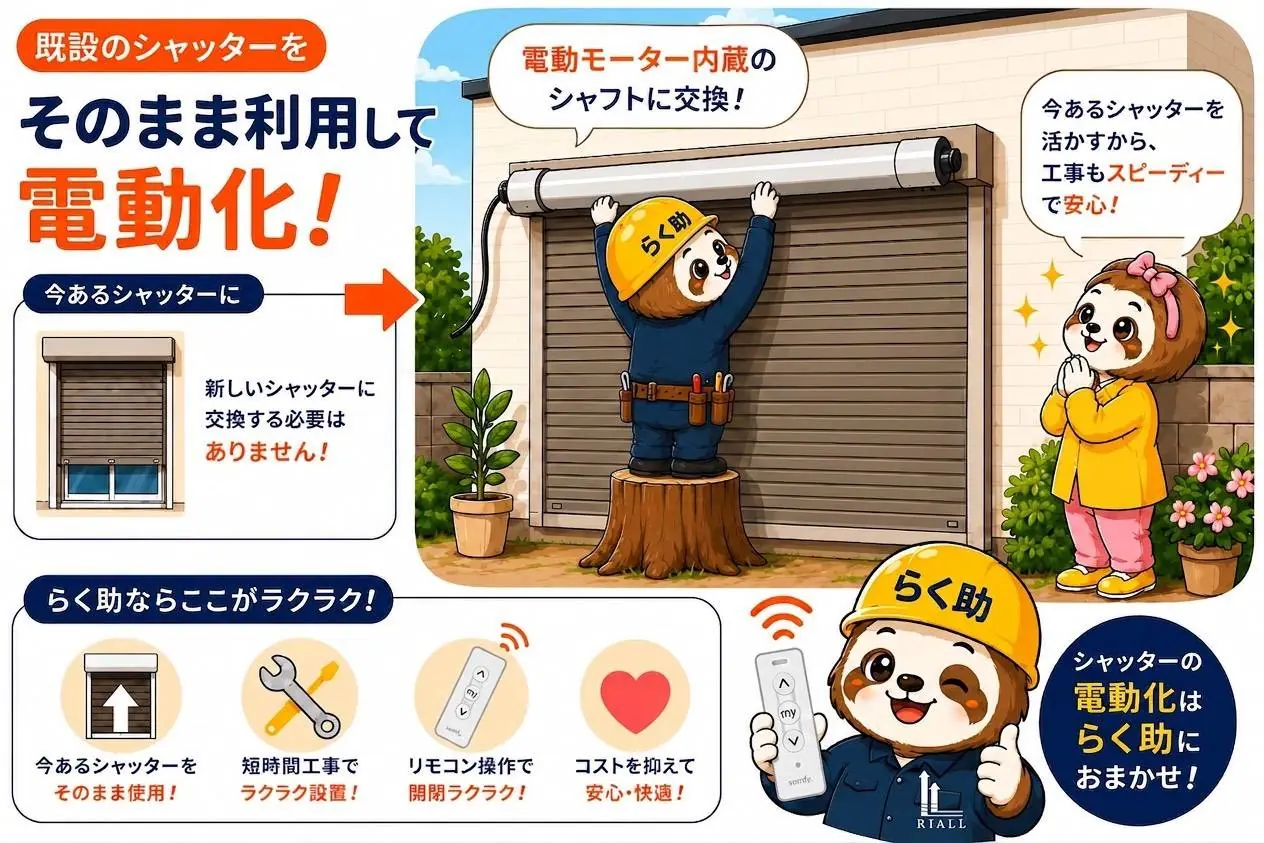 既設シャッターをそのまま利用して電動化する仕組み